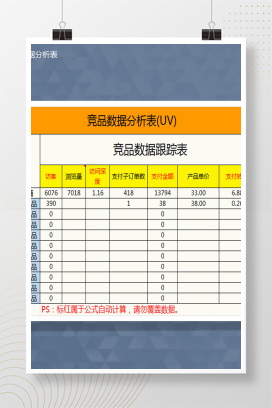 竞品数据分析表Excel模板