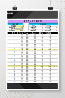 投资收益模拟测算器财务投资分析报告Excel模板